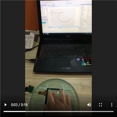Inimajinabl! Manyen Avèk 15mm Glass Glass